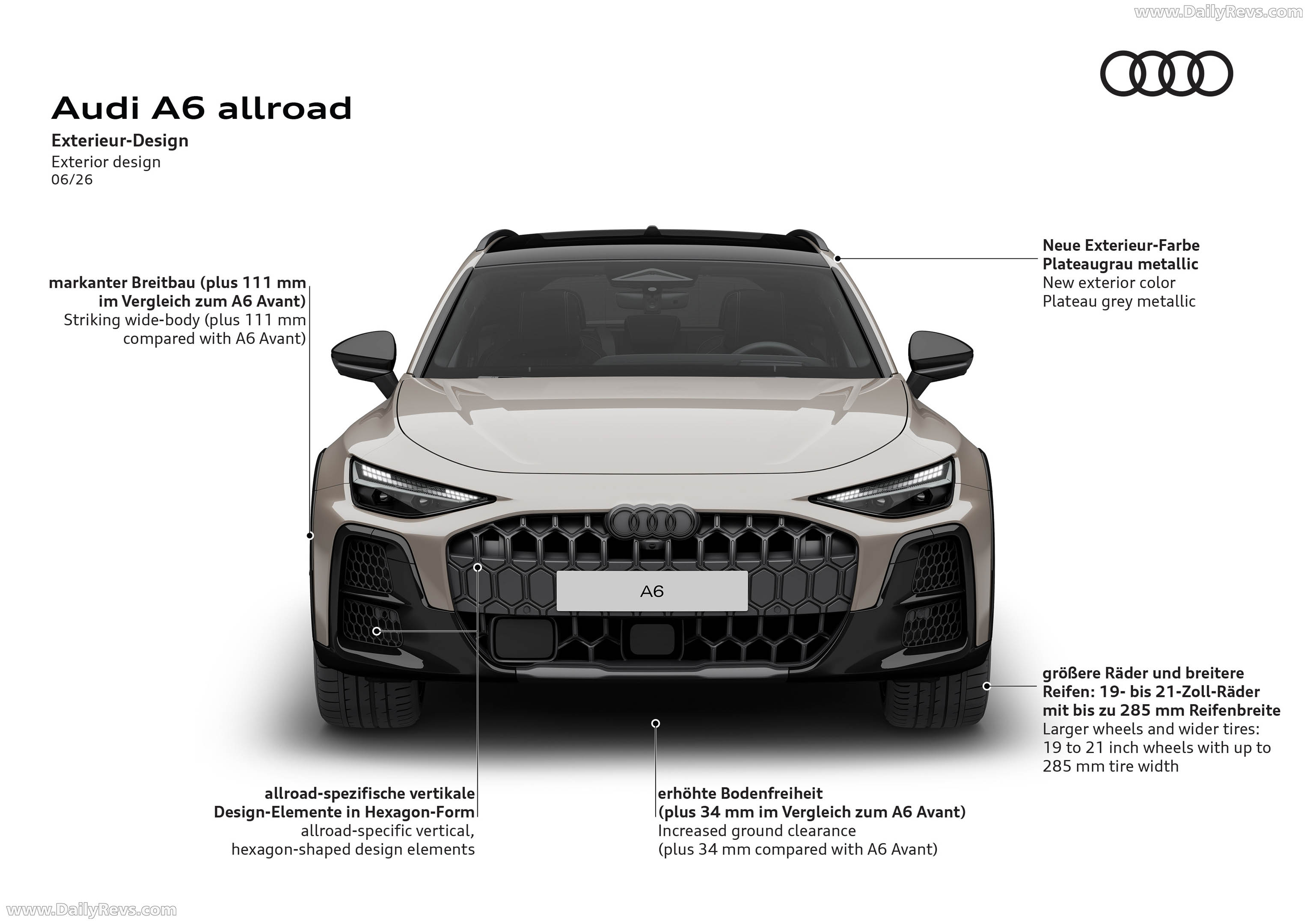 2026 Audi A6 Allroad Quattro C9 Sketches
