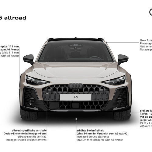 2026 Audi A6 Allroad Quattro C9 Sketches