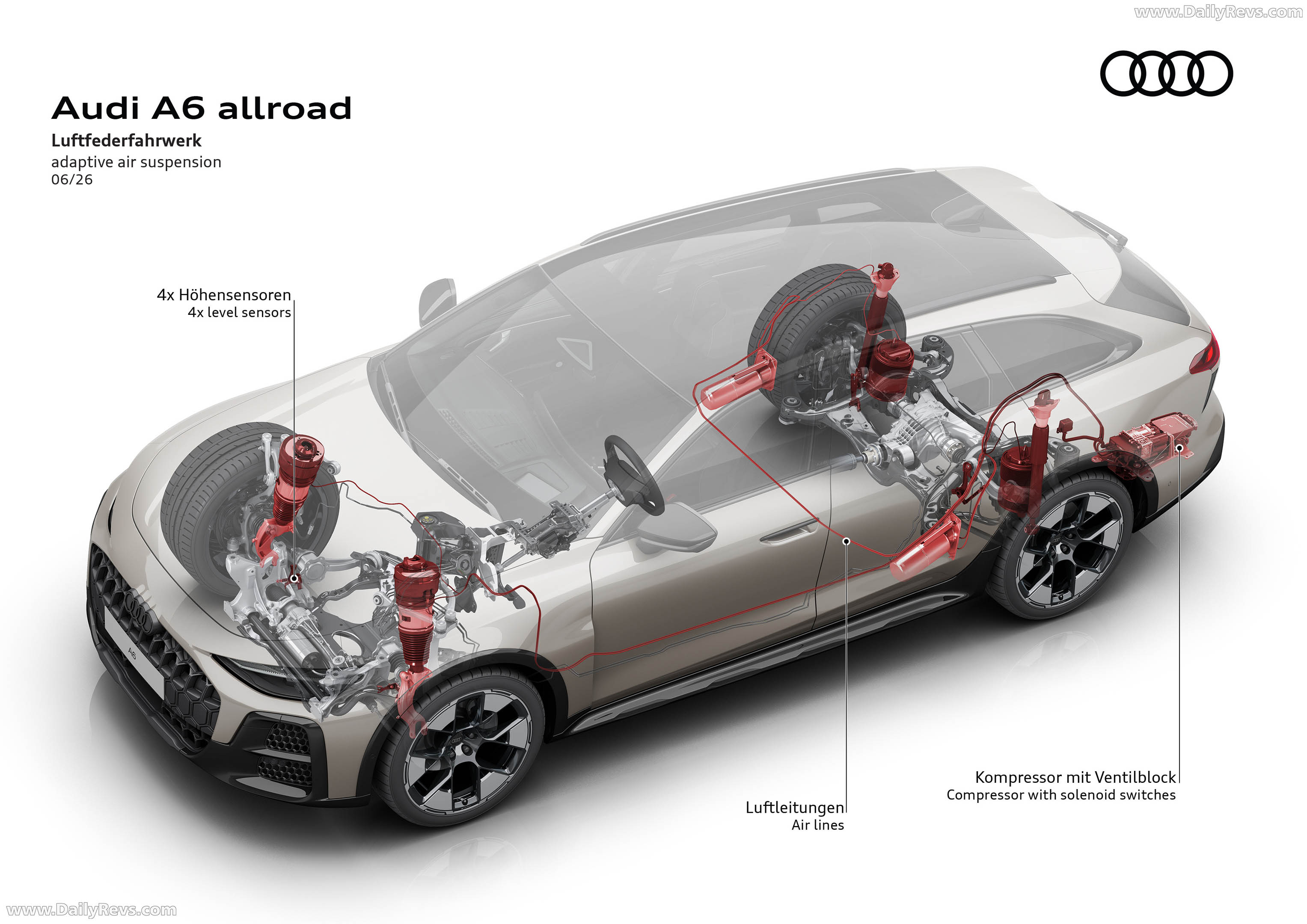 2026 Audi A6 Allroad Quattro C9 Sketches