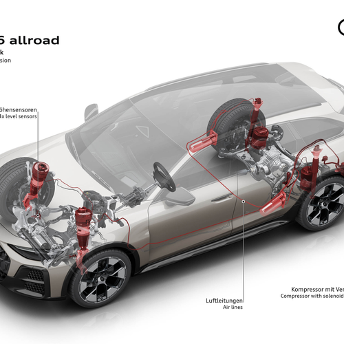 2026 Audi A6 Allroad Quattro C9 Sketches