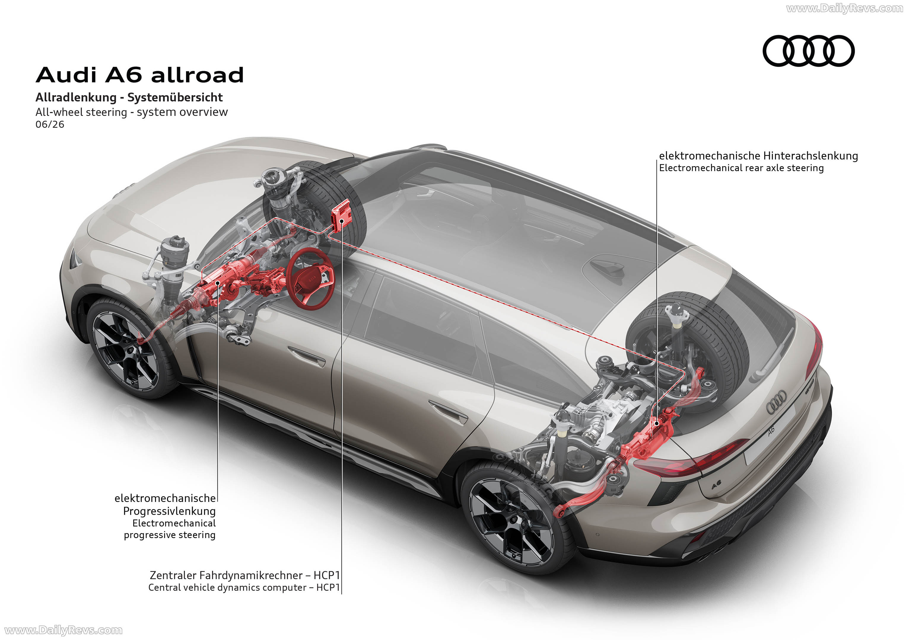 2026 Audi A6 Allroad Quattro C9 Sketches