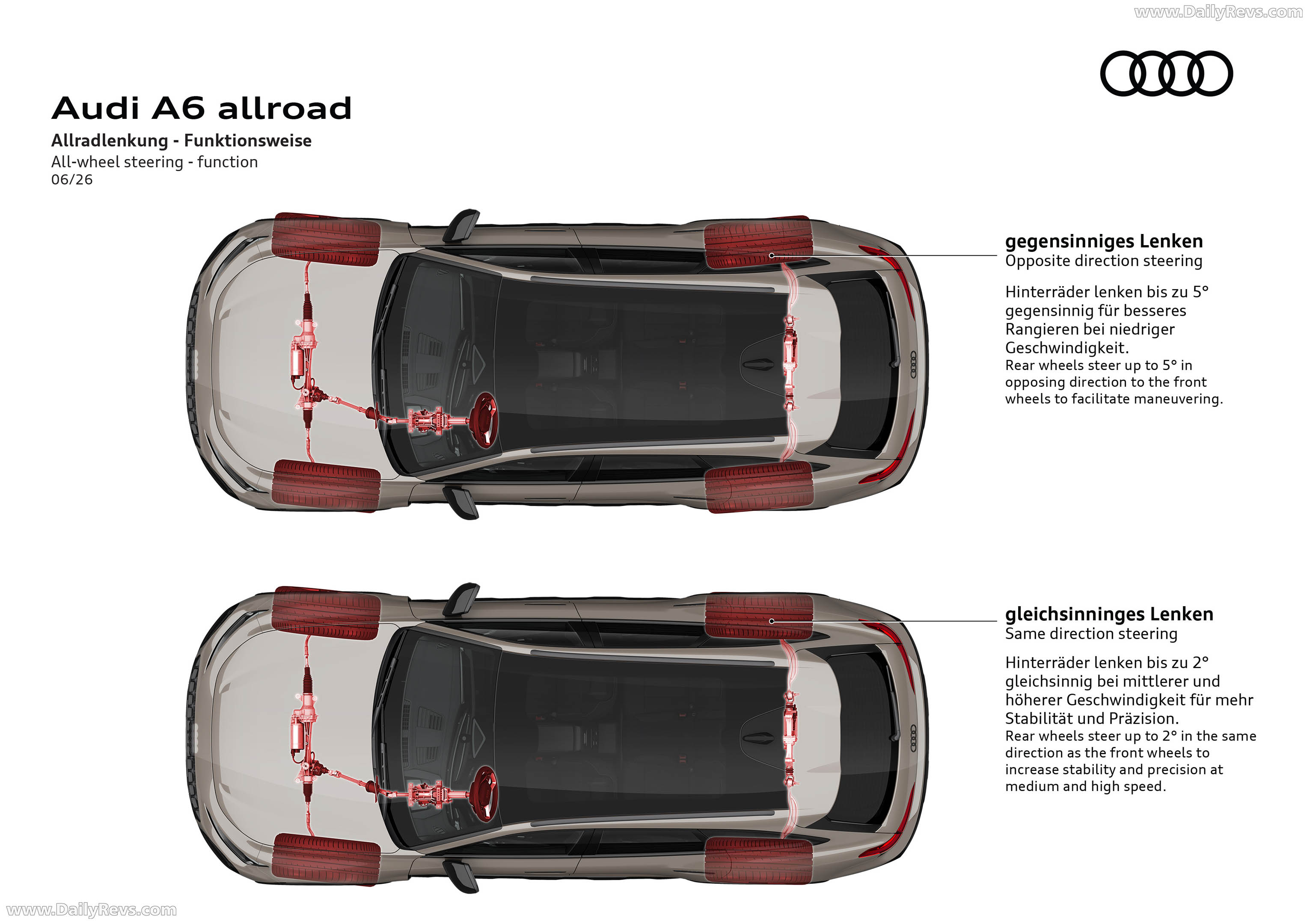 2026 Audi A6 Allroad Quattro C9 Sketches