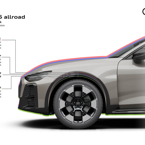 2026 Audi A6 Allroad Quattro C9 Sketches
