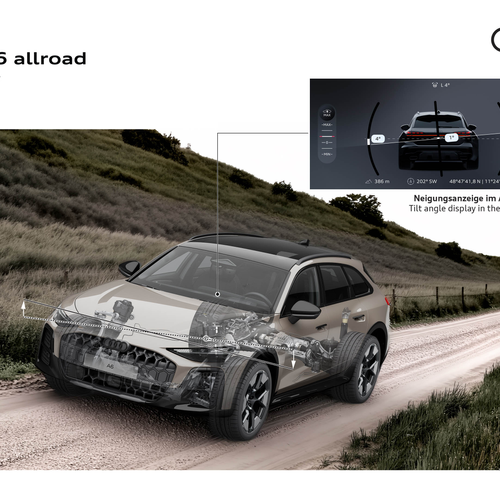 2026 Audi A6 Allroad Quattro C9 Sketches
