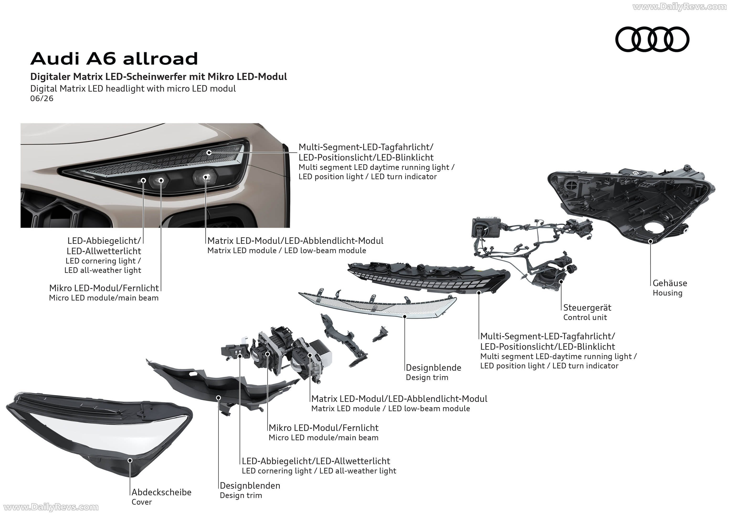 2026 Audi A6 Allroad Quattro C9 Sketches