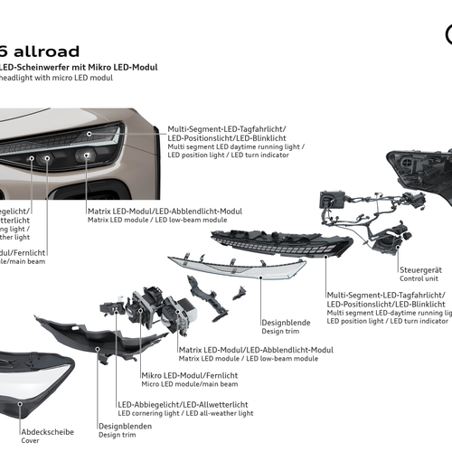2026 Audi A6 Allroad Quattro C9 Sketches