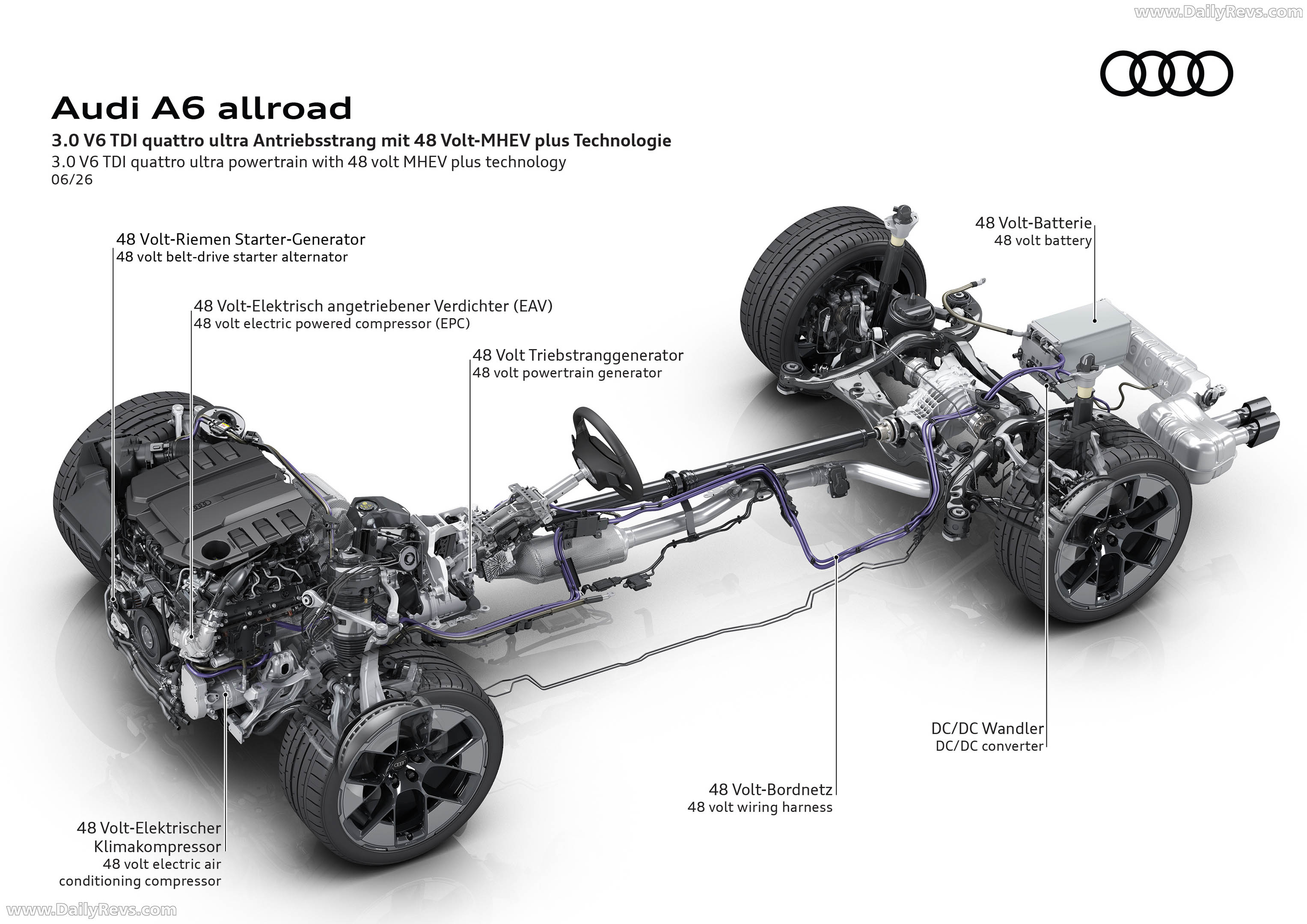 2026 Audi A6 Allroad Quattro C9 Sketches