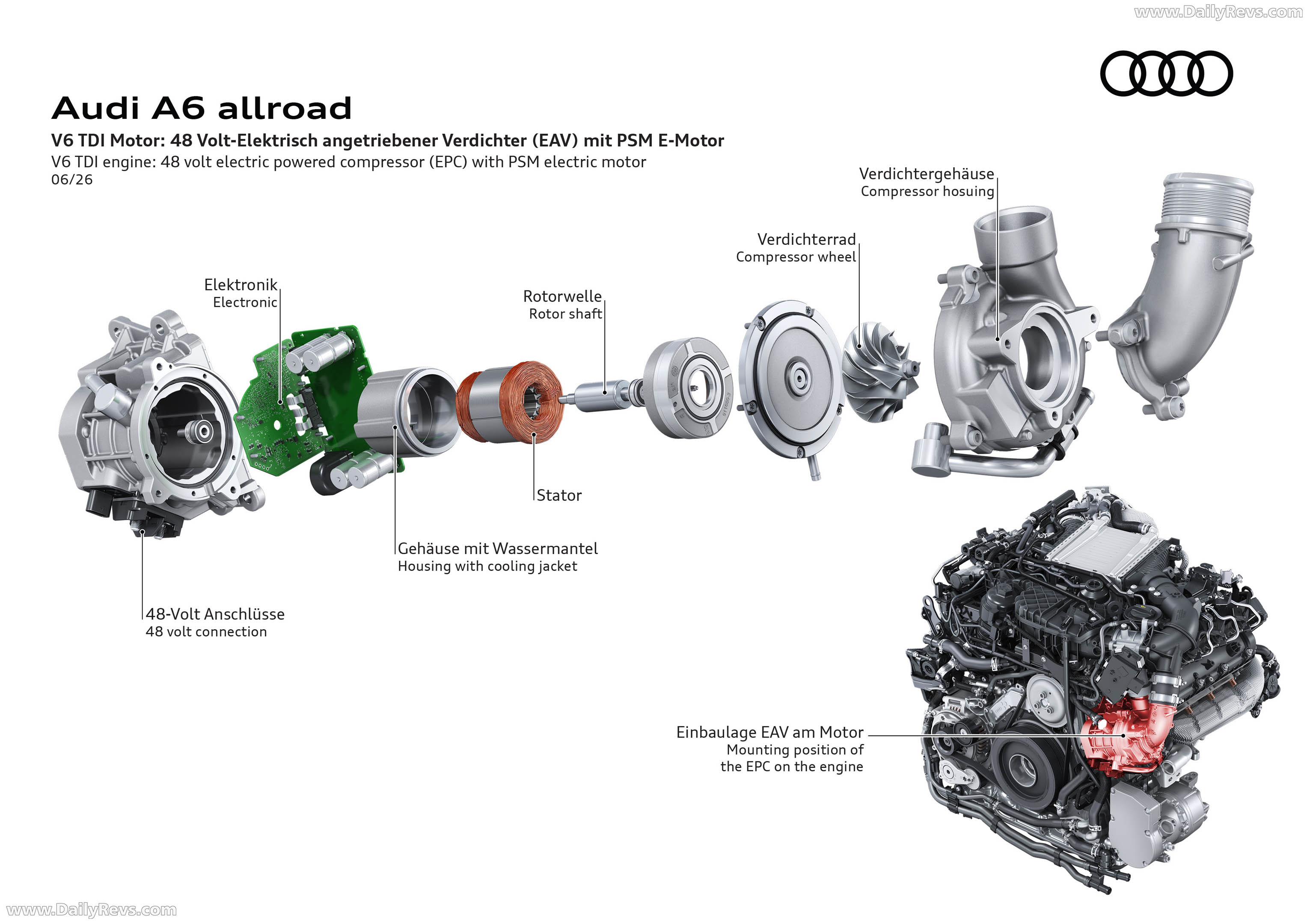 2026 Audi A6 Allroad Quattro C9 Sketches