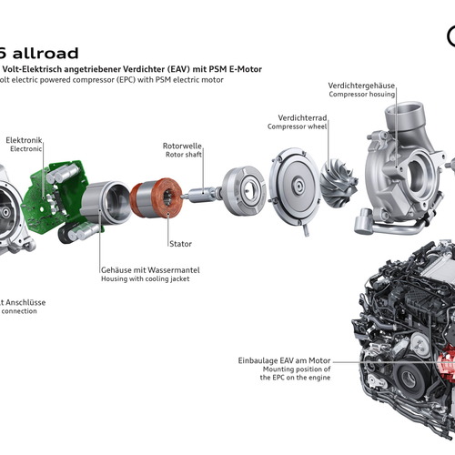 2026 Audi A6 Allroad Quattro C9 Sketches
