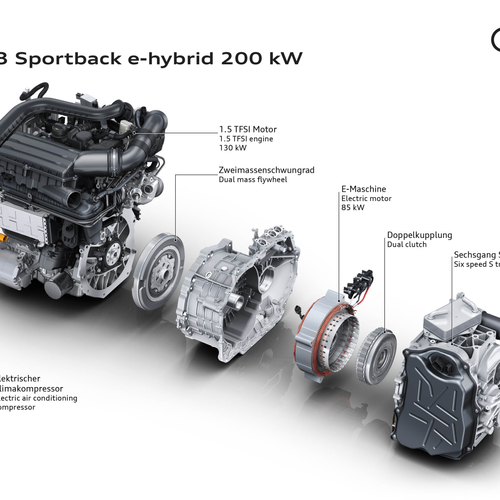 2027 Audi A3 Sportback e-hybrid 8Y Engine