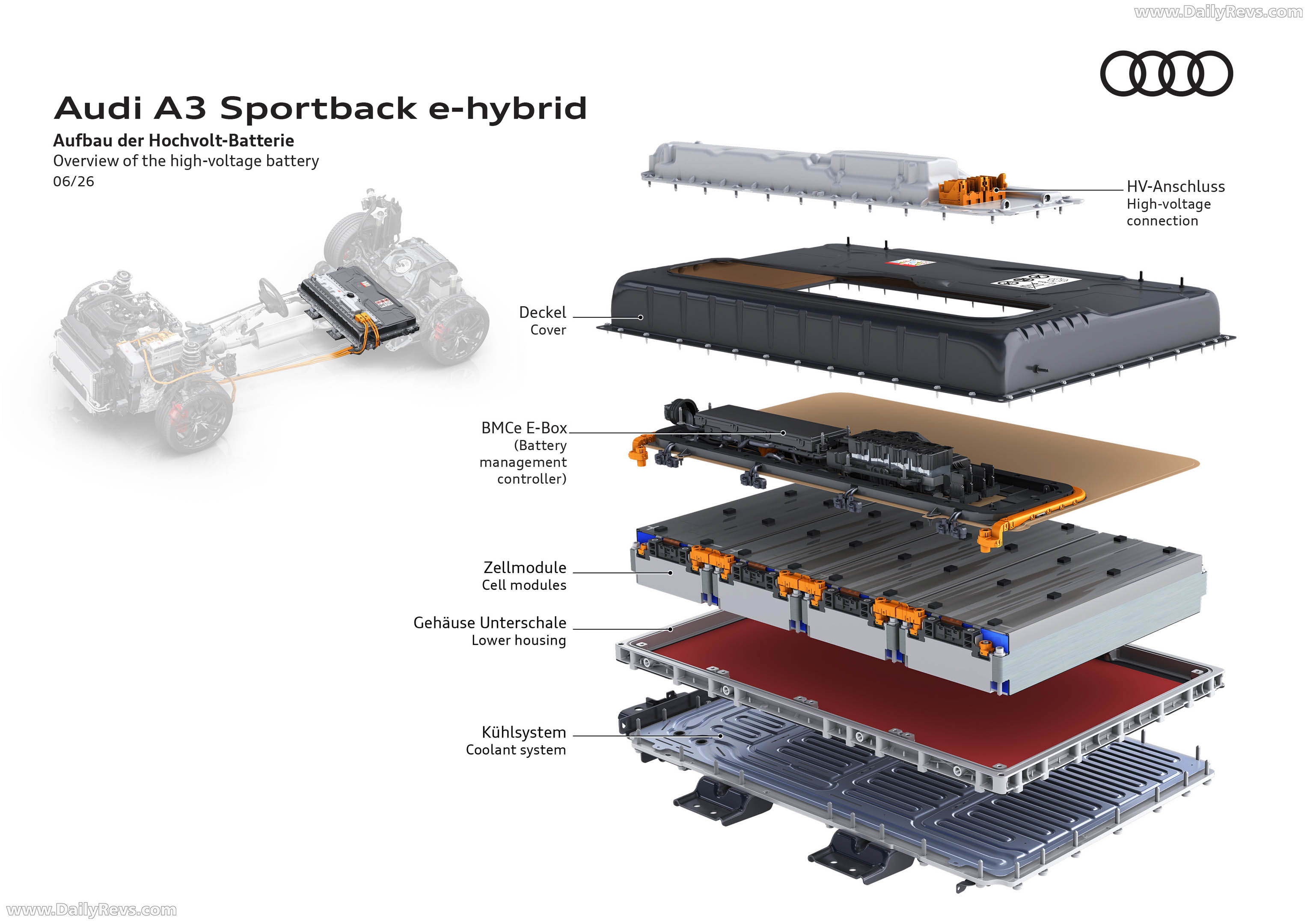 2027 Audi A3 Sportback e-hybrid 8Y Engine
