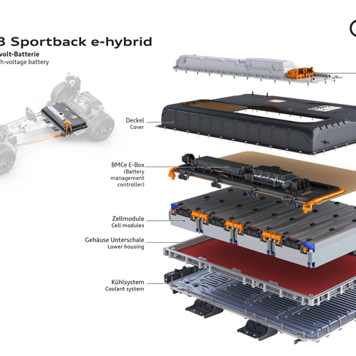 2027 Audi A3 Sportback e-hybrid 8Y Engine