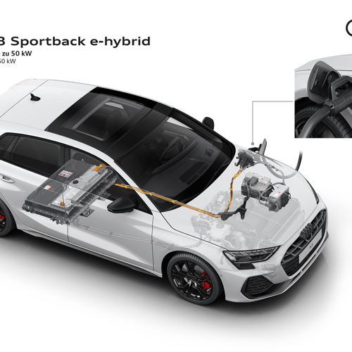 2027 Audi A3 Sportback e-hybrid 8Y Engine