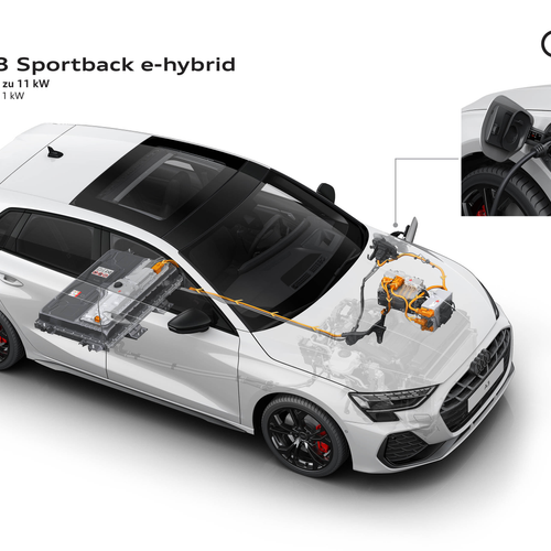 2027 Audi A3 Sportback e-hybrid 8Y Engine