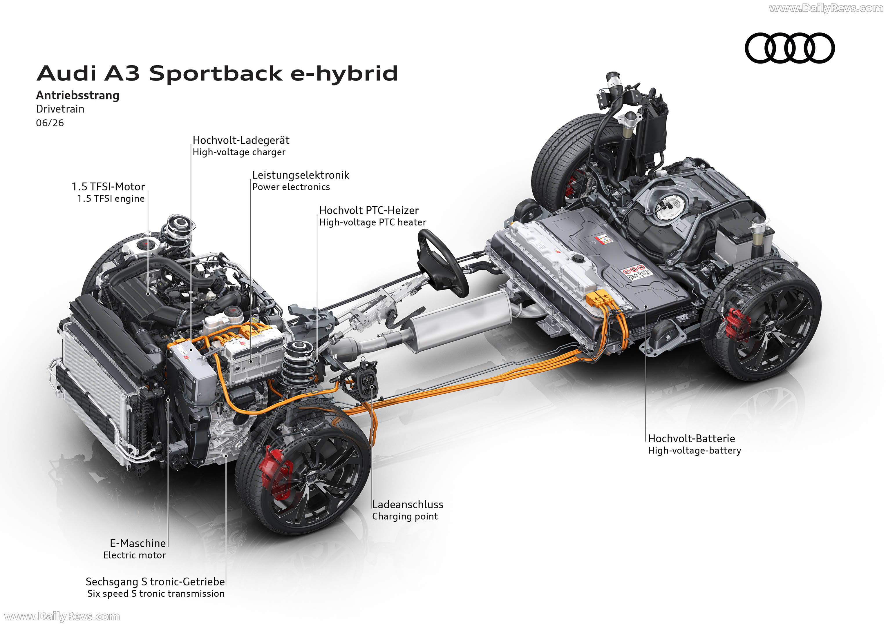 2027 Audi A3 Sportback e-hybrid 8Y Engine