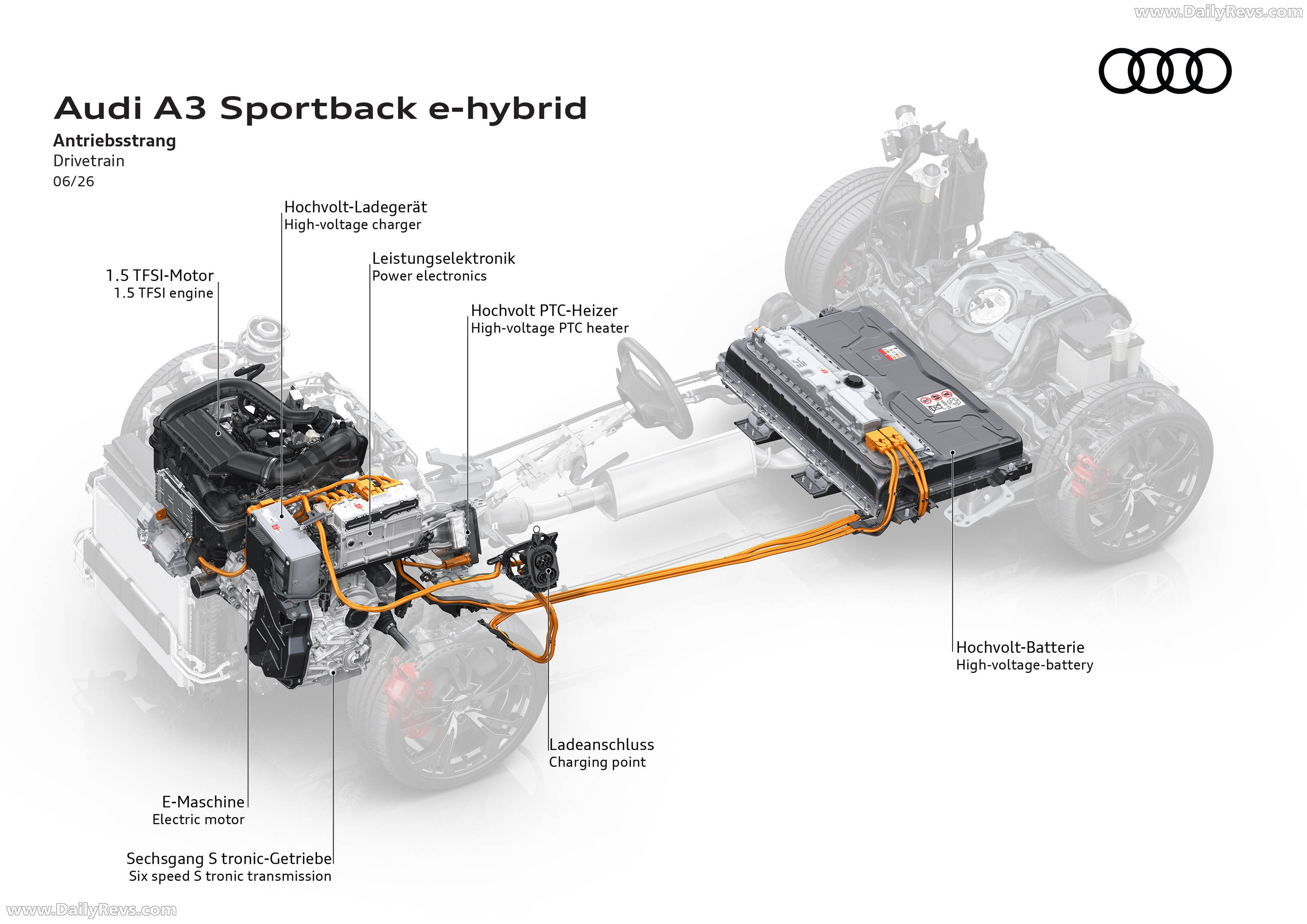 2027 Audi A3 Sportback e-hybrid 8Y Engine