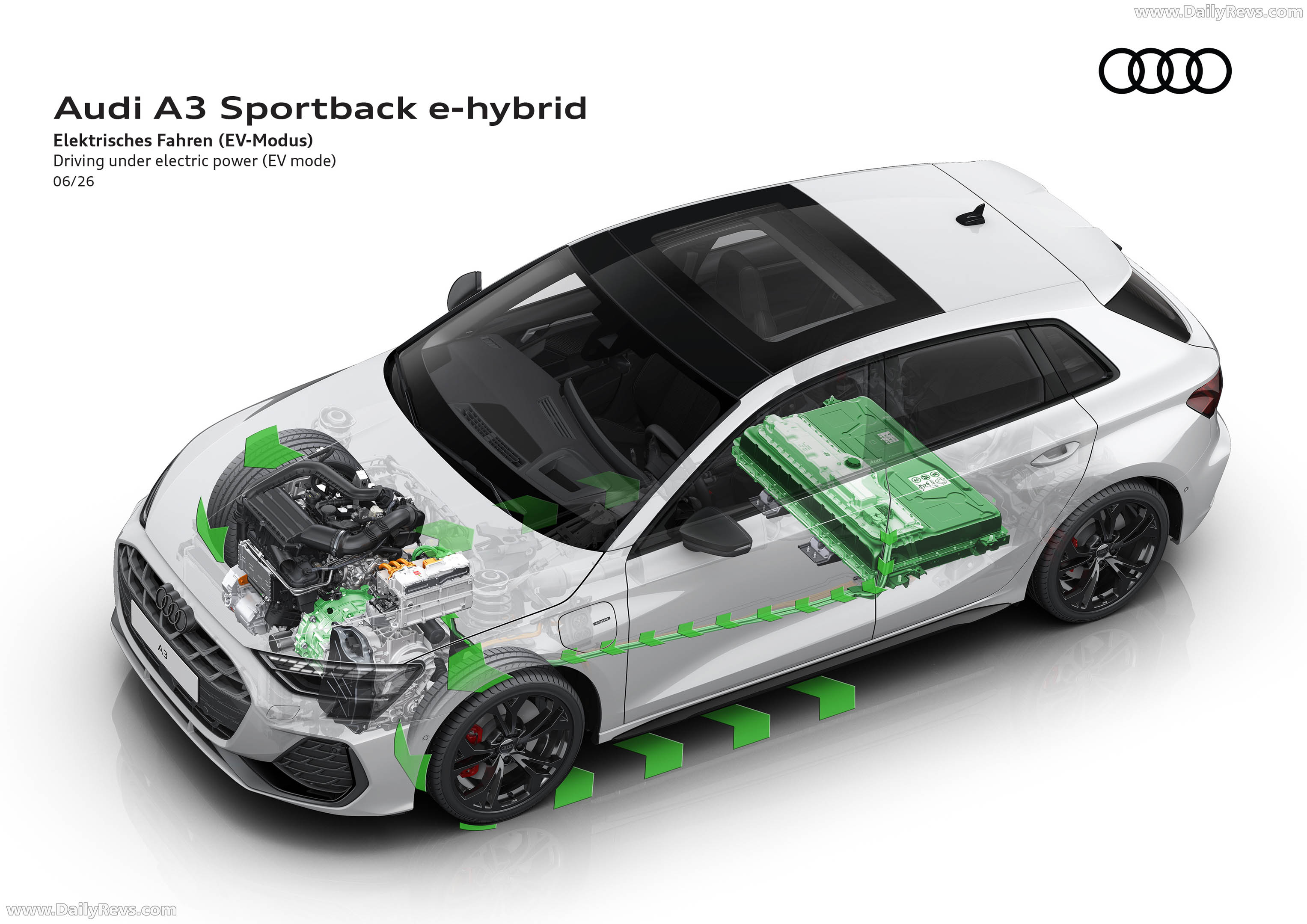 2027 Audi A3 Sportback e-hybrid 8Y Engine