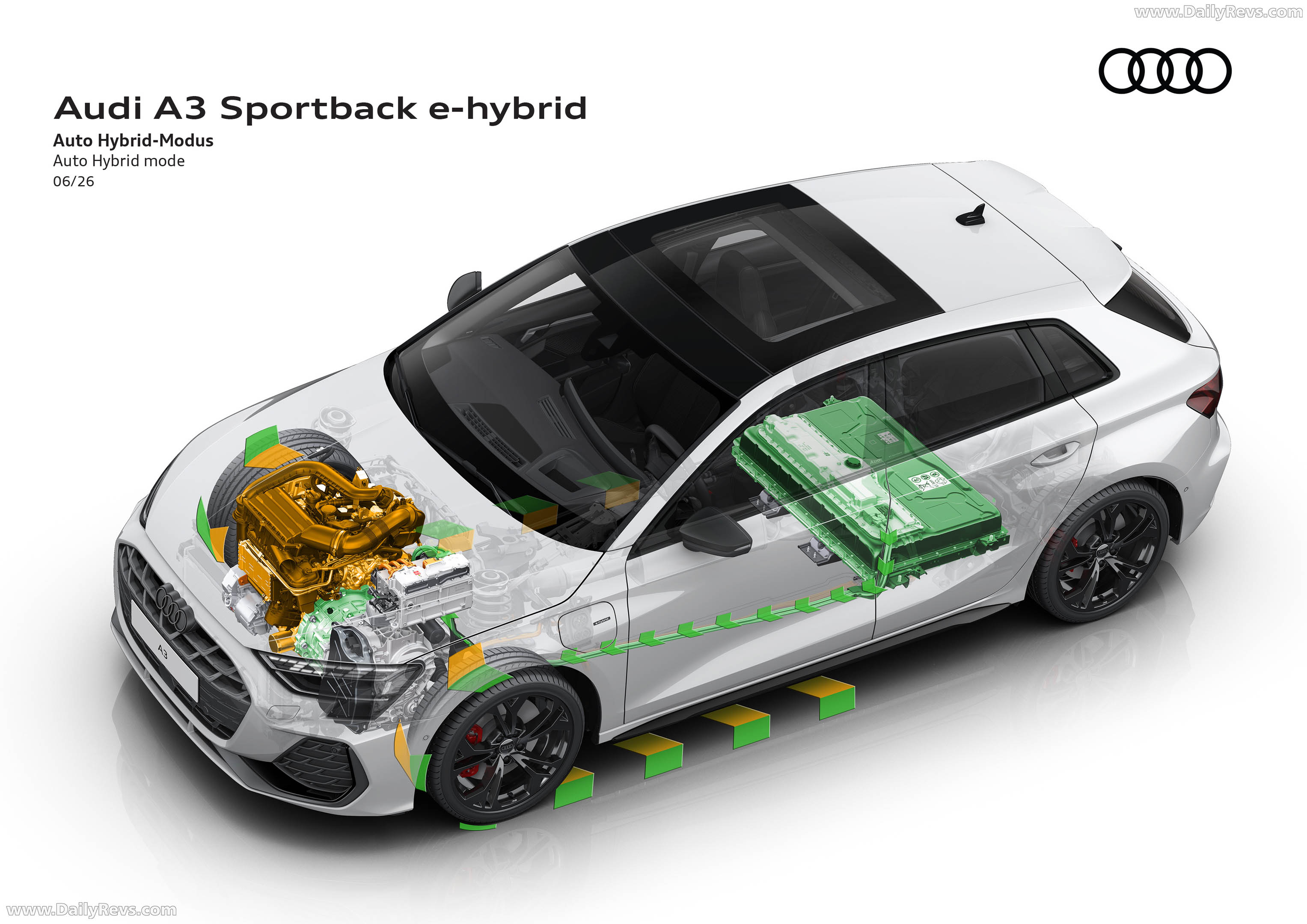 2027 Audi A3 Sportback e-hybrid 8Y Engine