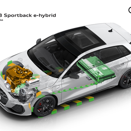 2027 Audi A3 Sportback e-hybrid 8Y Engine