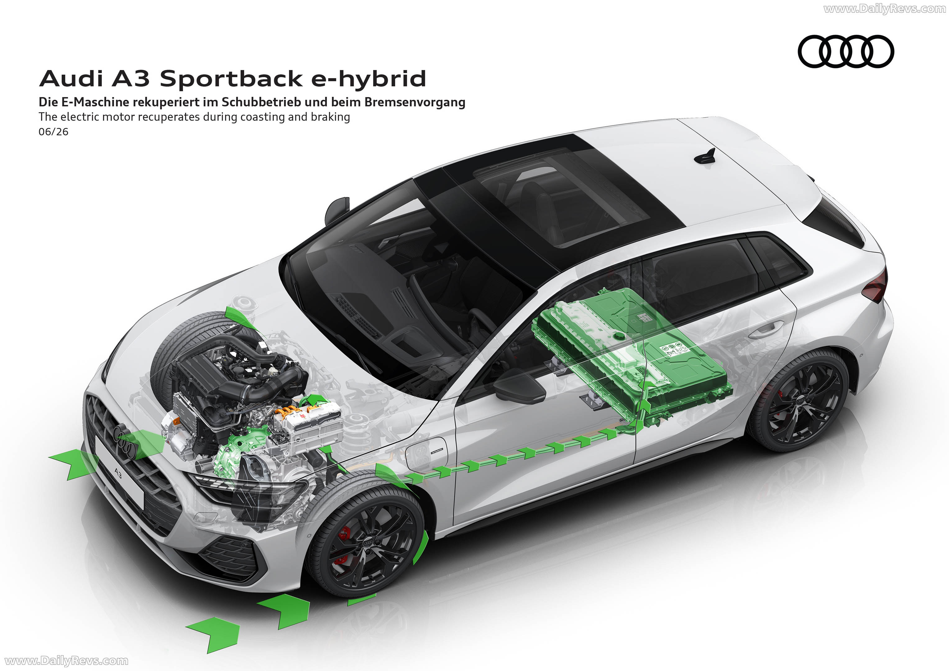 2027 Audi A3 Sportback e-hybrid 8Y Engine