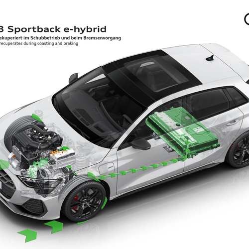2027 Audi A3 Sportback e-hybrid 8Y Engine
