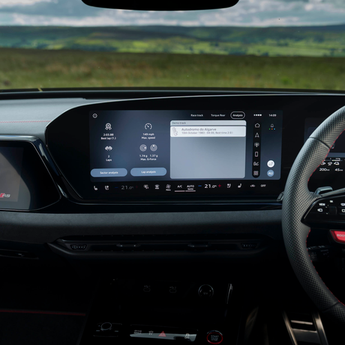 2027 Audi RS 5 Avant B10 UK Version Interior