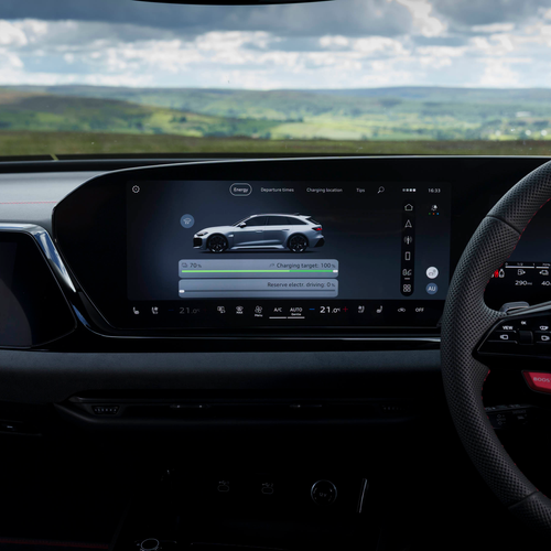 2027 Audi RS 5 Avant B10 UK Version Interior