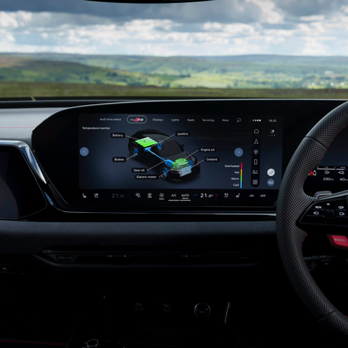 2027 Audi RS 5 Avant B10 UK Version Interior