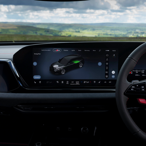 2027 Audi RS 5 Avant B10 UK Version Interior