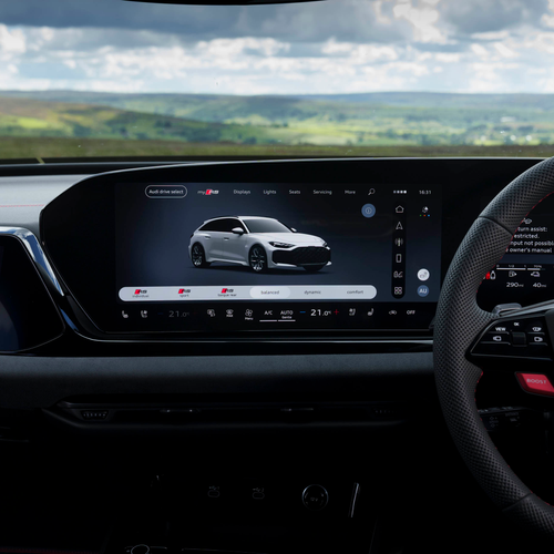 2027 Audi RS 5 Avant B10 UK Version Interior
