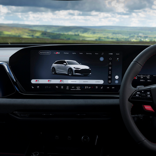 2027 Audi RS 5 Avant B10 UK Version Interior