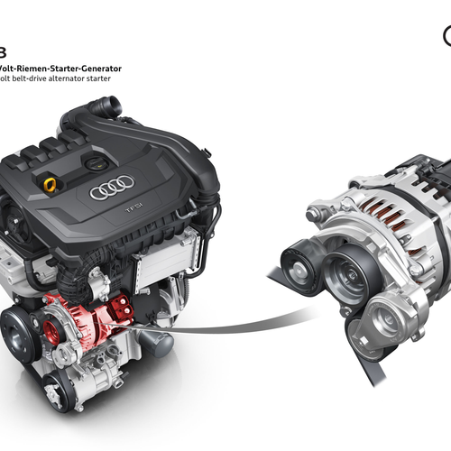 2027 Audi A3 Allstreet 8Y Engine
