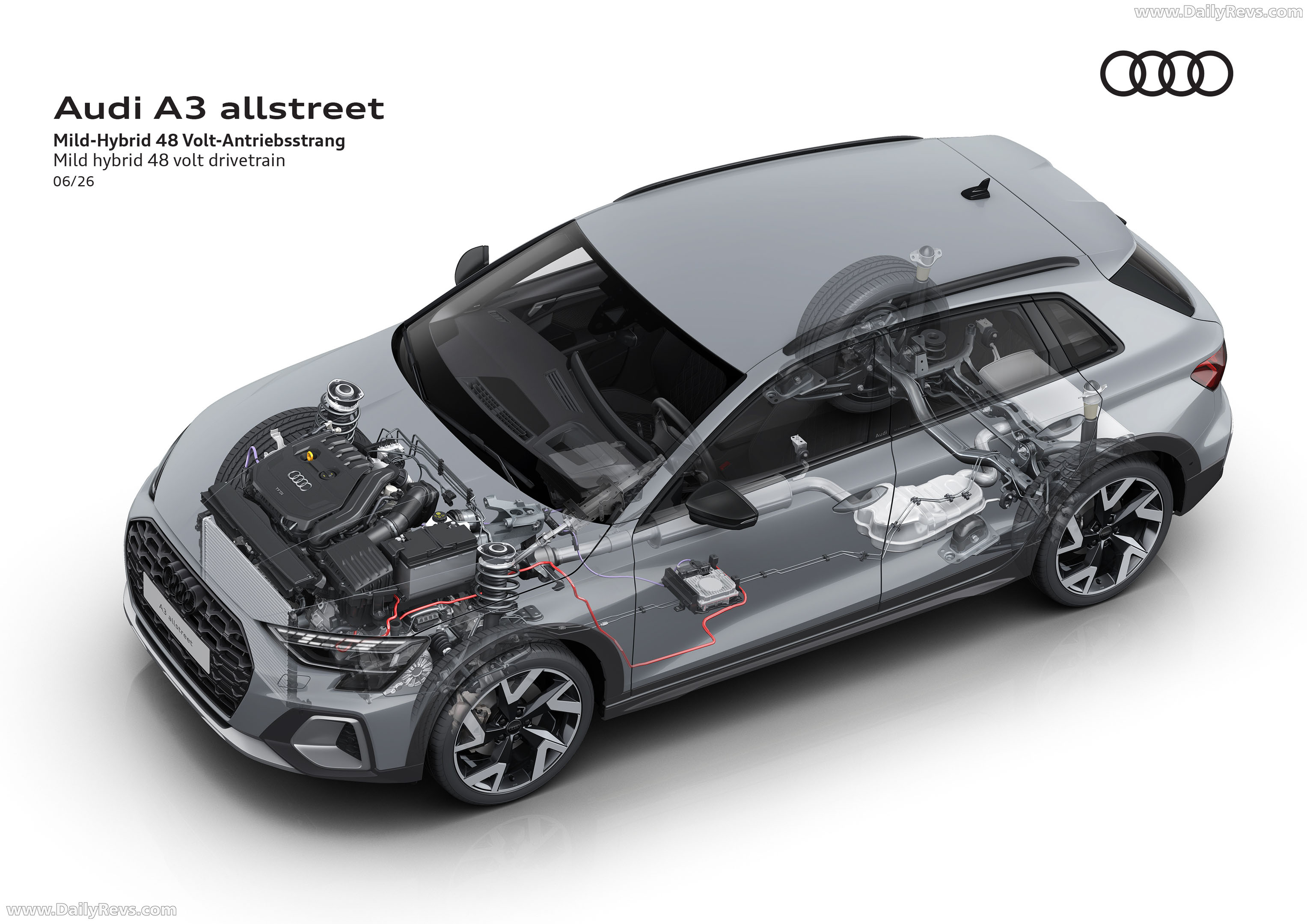 2027 Audi A3 Allstreet 8Y Engine