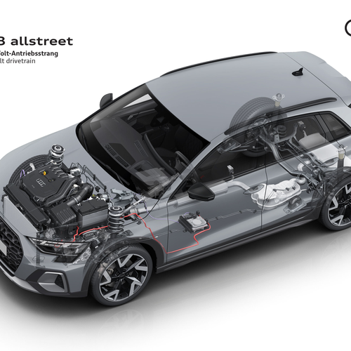 2027 Audi A3 Allstreet 8Y Engine