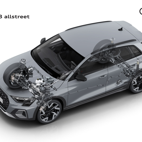2027 Audi A3 Allstreet 8Y Engine