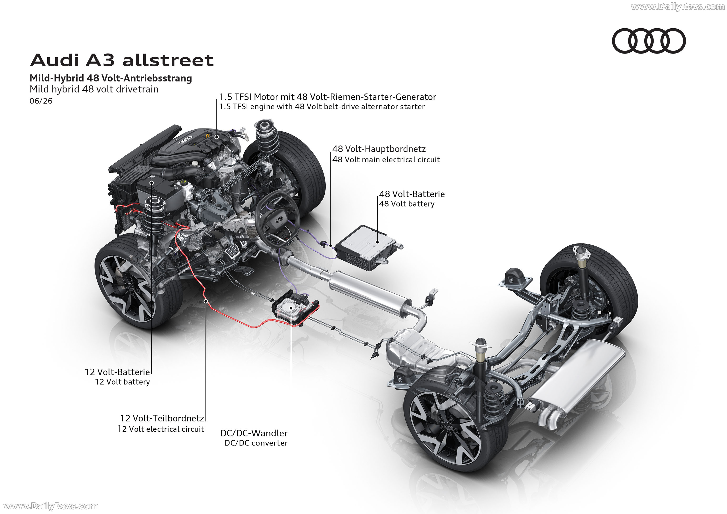 2027 Audi A3 Allstreet 8Y Engine