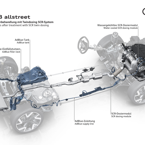 2027 Audi A3 Allstreet 8Y Engine