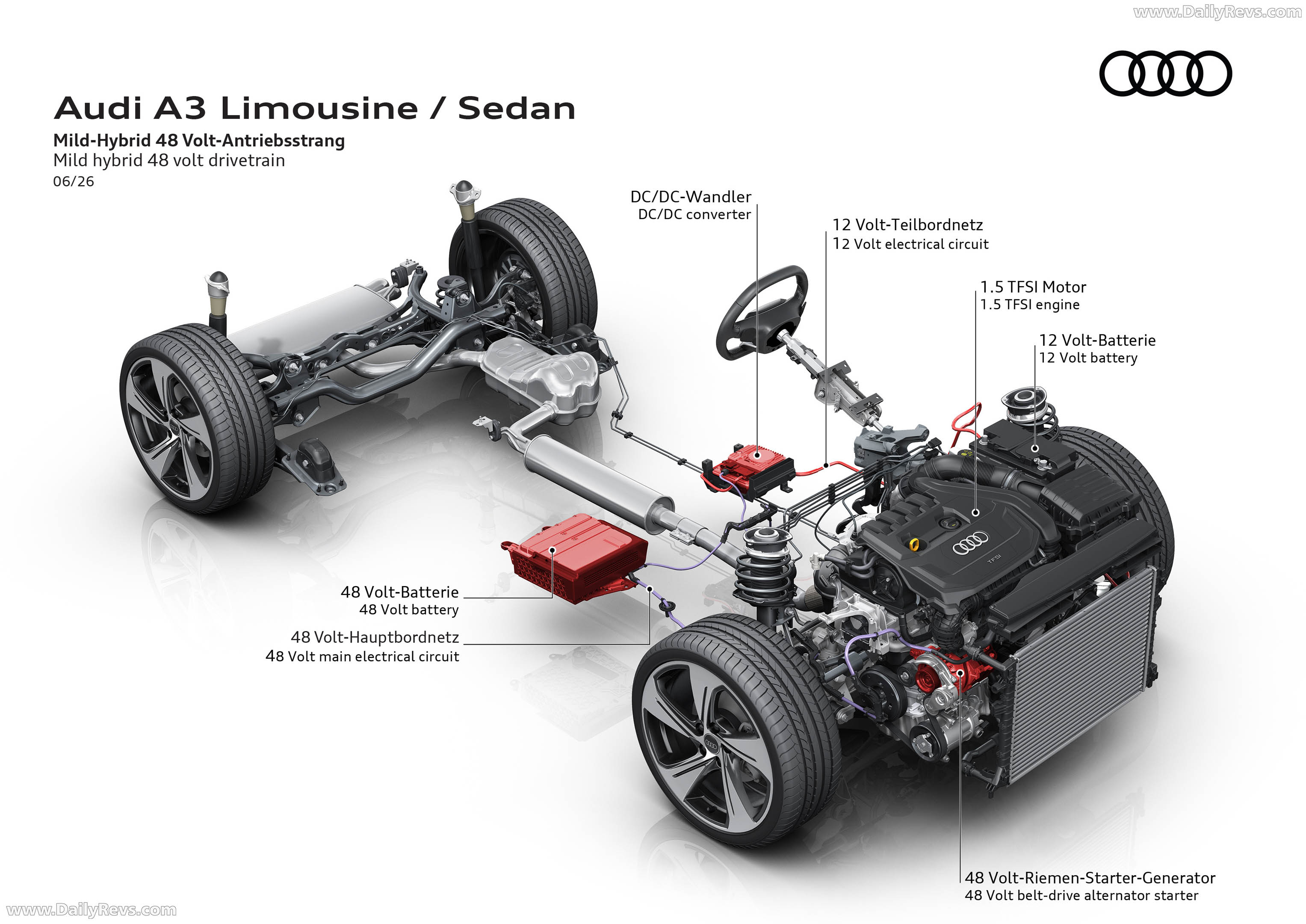 2027 Audi A3 Sedan 8Y Engine