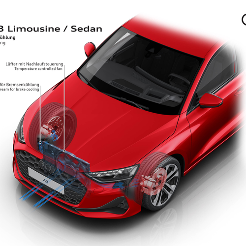 2027 Audi A3 Sedan 8Y Engine