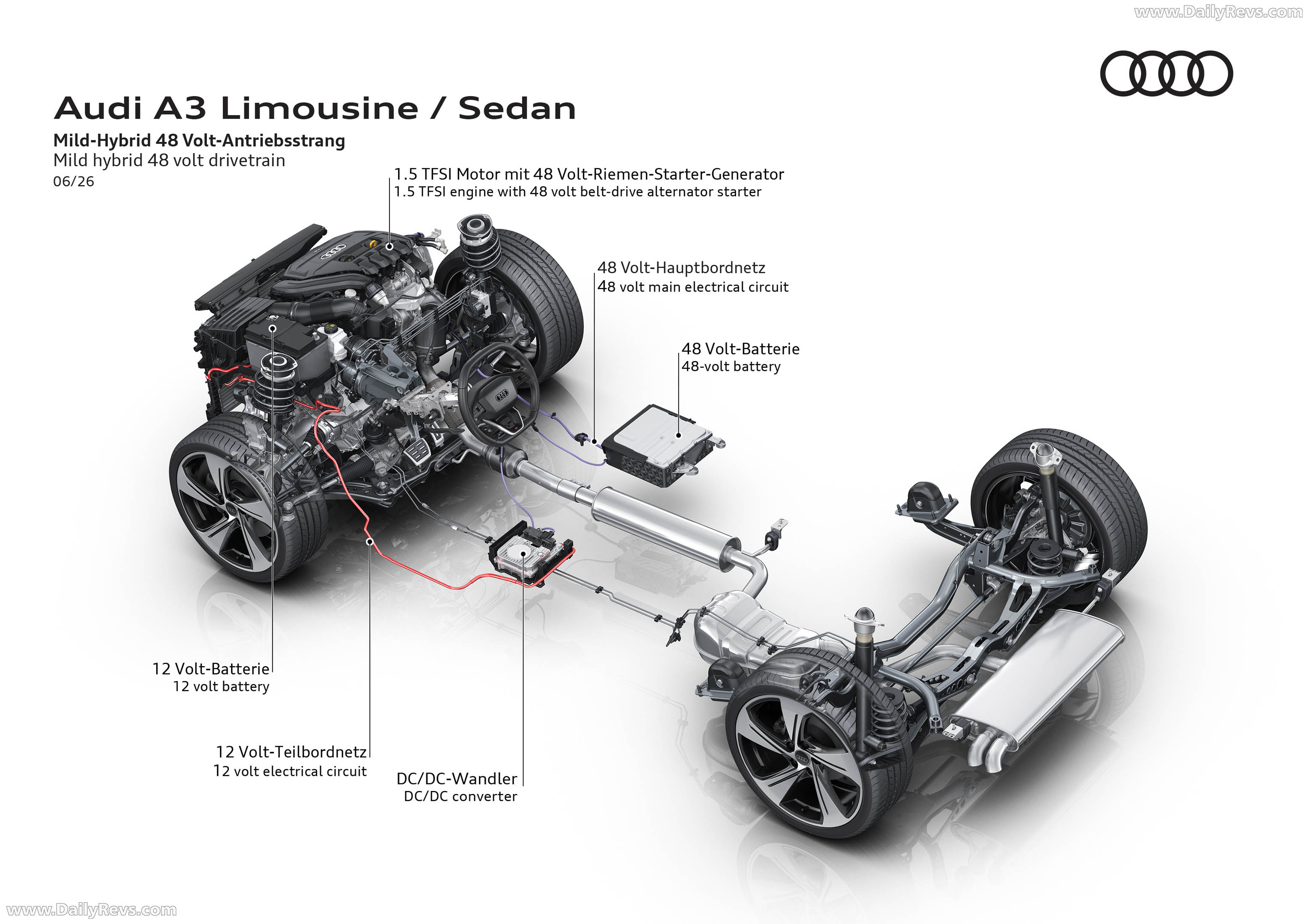 2027 Audi A3 Sedan 8Y Engine