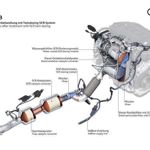 2027 Audi A3 Sedan 8Y Engine