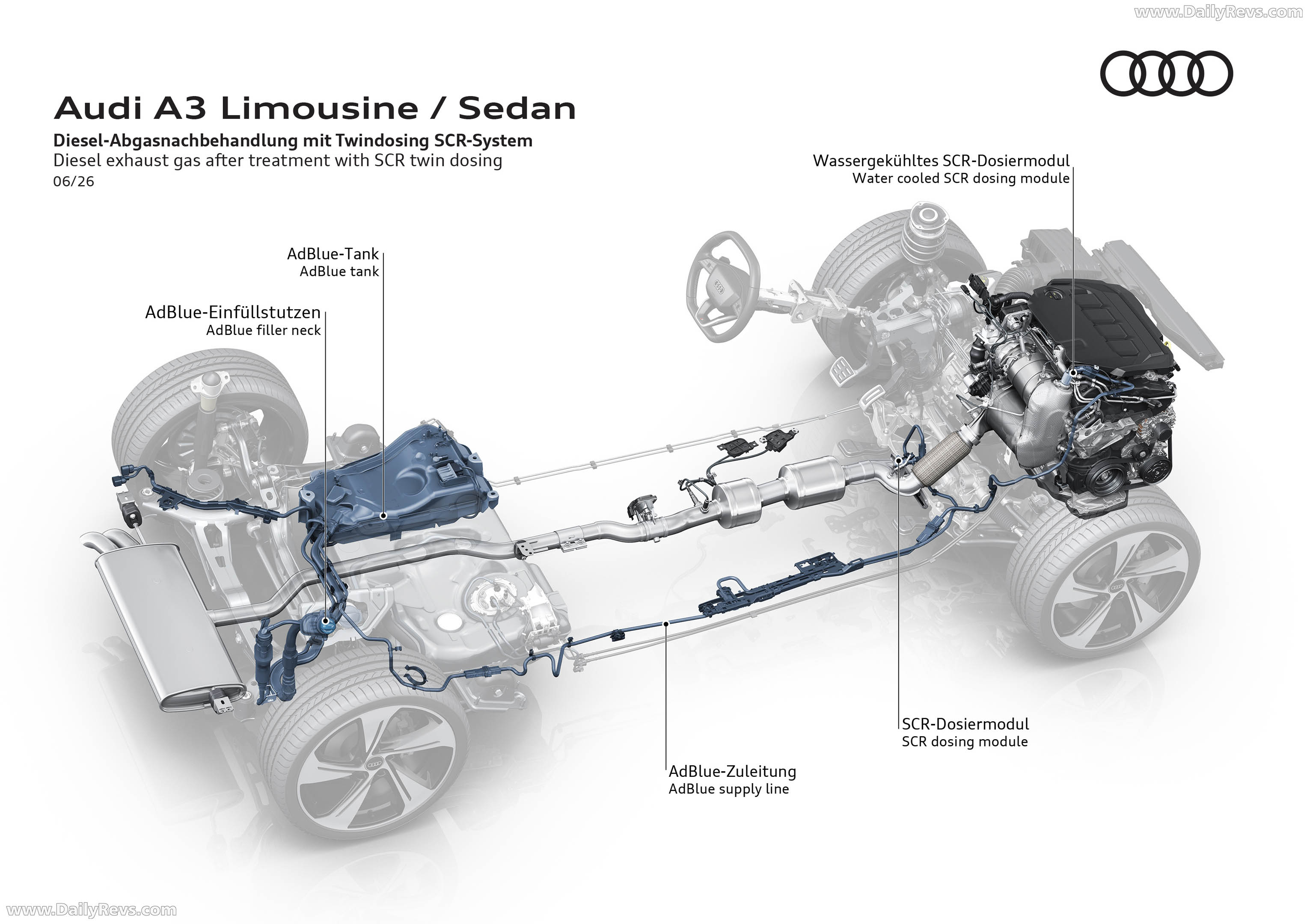2027 Audi A3 Sedan 8Y Engine