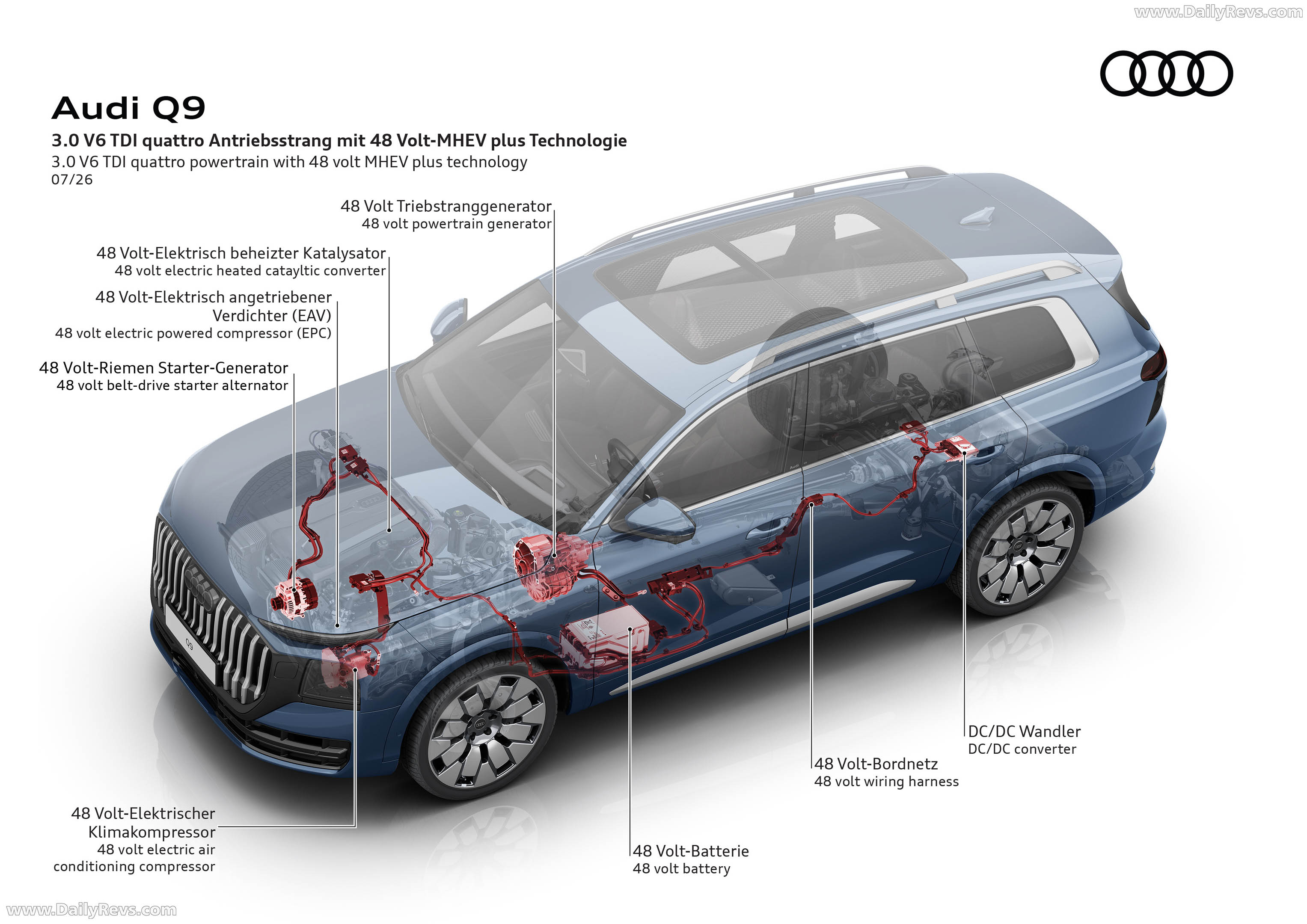 2027 Audi Q9 Engine