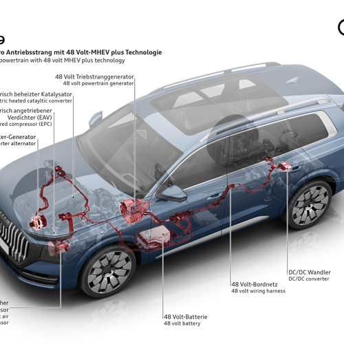2027 Audi Q9 Engine