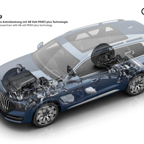2027 Audi Q9 Engine