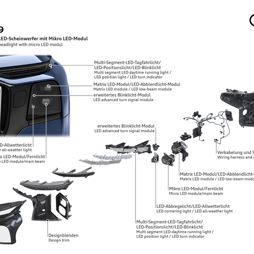 2027 Audi Q9 Engine