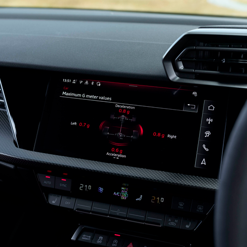 2027 Audi RS 3 Sportback Competition Limited 8Y UK Version Interior