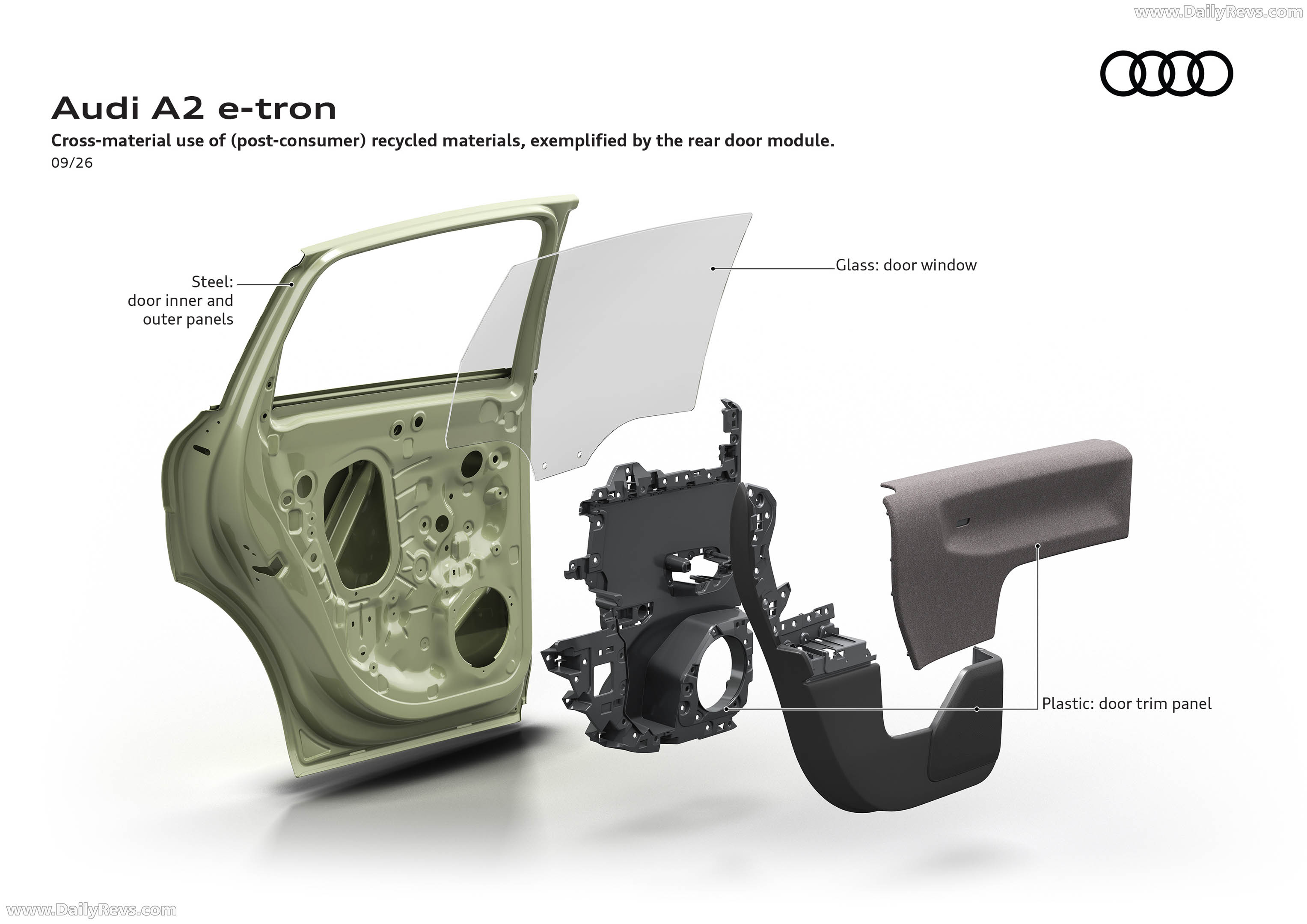 2027 Audi A2 e-tron Sketches