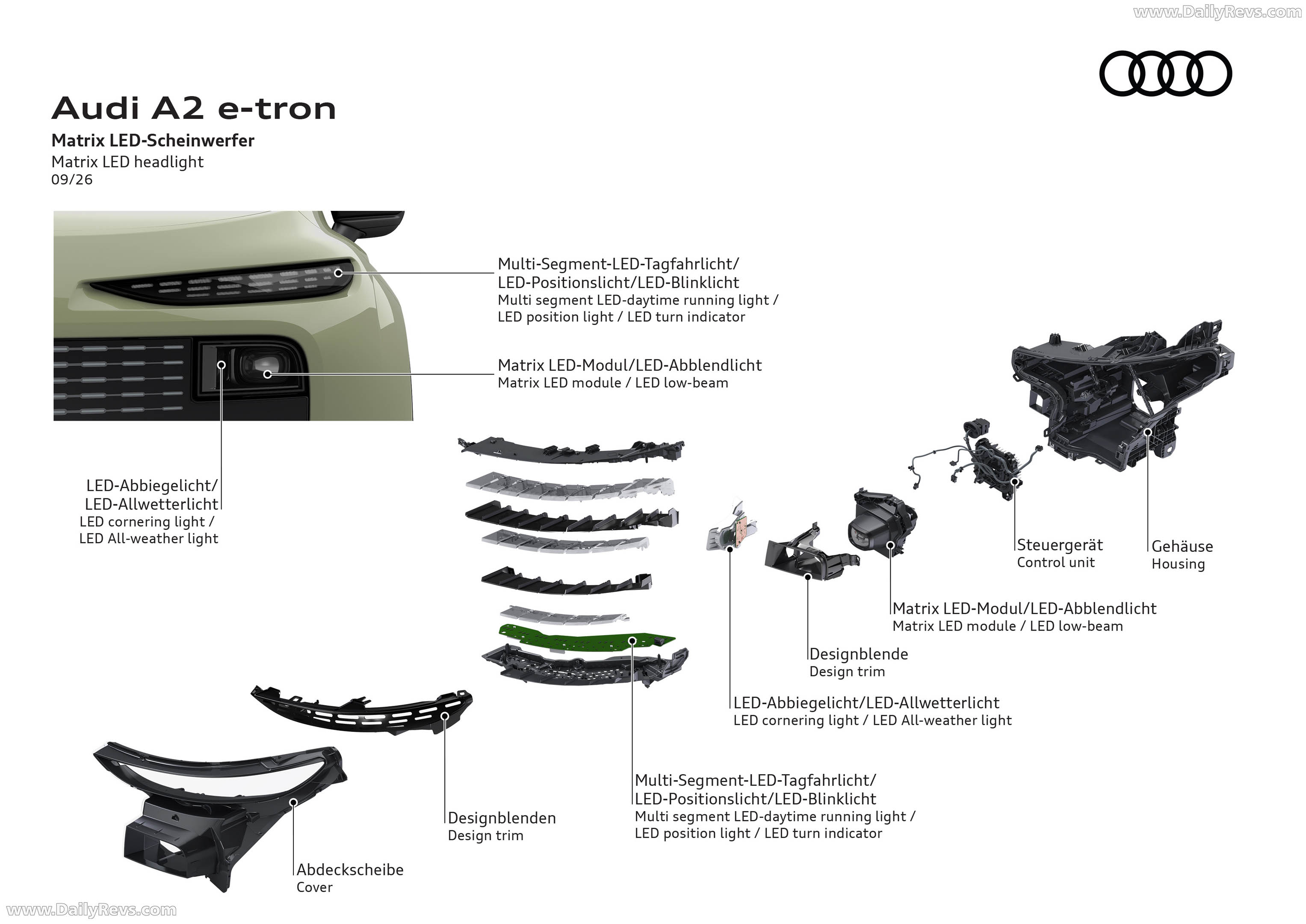 2027 Audi A2 e-tron Sketches