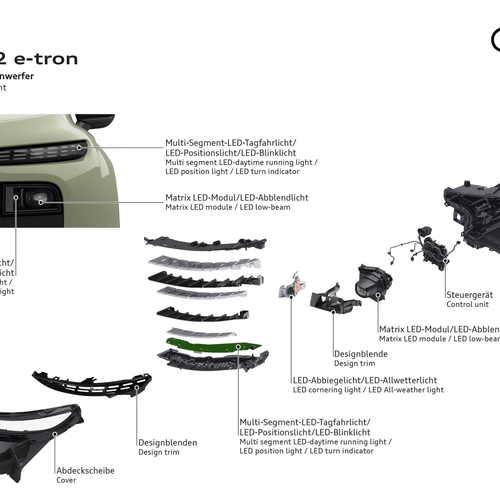 2027 Audi A2 e-tron Sketches